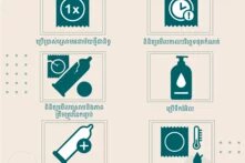 An infographic by Dosslab on the safety of using condoms.