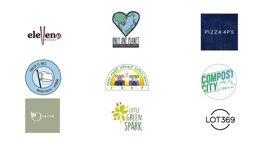 Logos of the zero waste projects interviewed.