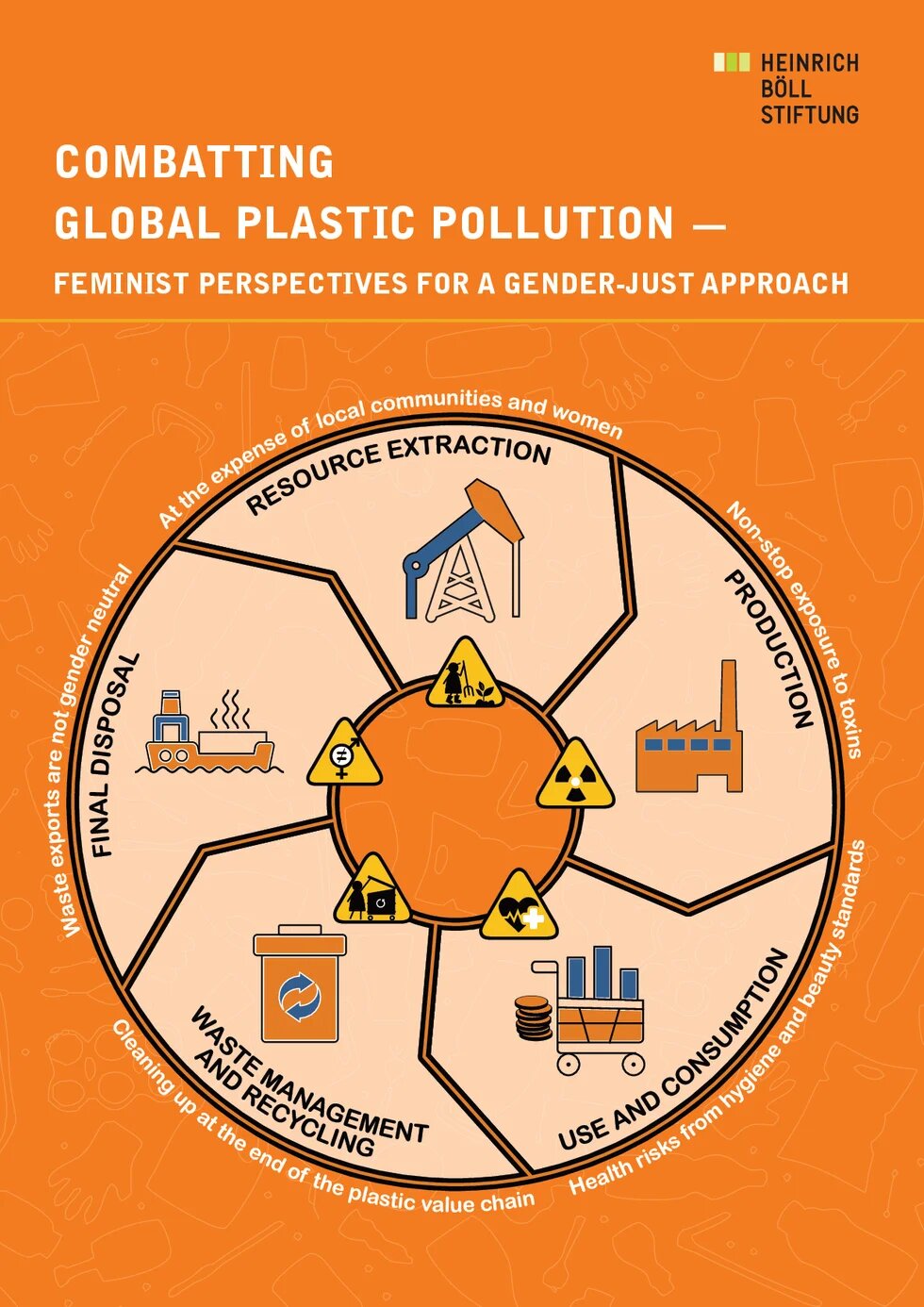 combatting-global-plastic-pollution_feminist-perspectives
