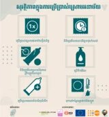 An infographic by Dosslab on the safety of using condoms.